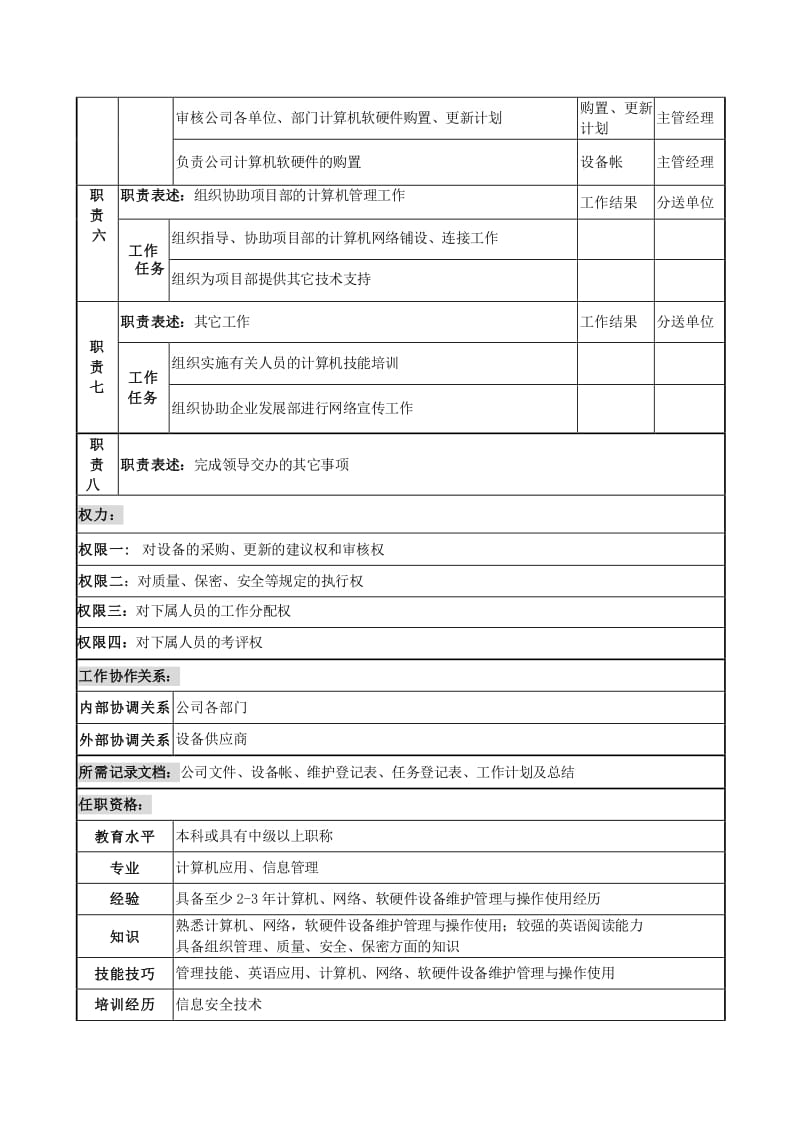 電力公司計算機中心主任崗位說明書-wenkub
